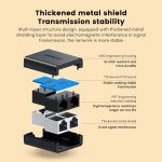 Ethernet Splitter Manufacturer - 100Mbps 1 to 2 OEM