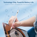 Stylus Pen Factory - Capacitive Stylus Universal OEM