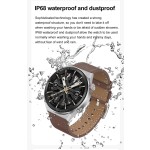 Smart Watch Factory - 1.5 Inch Round Screen OEM