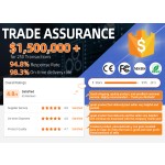 Wireless Charger Manufacturer - Slim PD Cable OEM