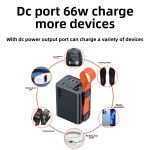 Power Bank Manufacturer - PD 100W LED Display OEM