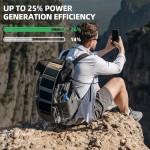 Solar Generator Factory - OEM 40W Waterproof Portable Charger