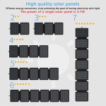 Solar Power Bank Manufacturer - OEM 22.2W USB Type C Output