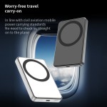 Magnetic Charger Factory - OEM Slim 10000mAh Battery Bank