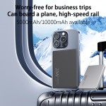 Magnetic Power Bank Manufacturer - OEM Slim Design PD20W Charger