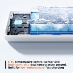 Portable Power Bank Factory - OEM 20000mAh 22.5W Fast Charging