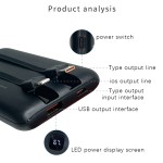 Power Bank Factory - OEM 20W Fast Charging LED Display Power Bank