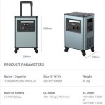 Emergency Power Supplier - OEM 3600W Solar Home Storage