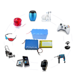 Lithium Battery Supplier - OEM 24V 26650 Appliance Detector