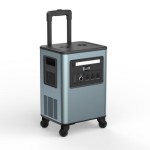 Emergency Power Supplier - OEM 3600W Solar Home Storage