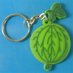 Wristbands Manufacturer - PVC Rubber Keyring