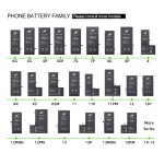 Mobile Battery Manufacturer - OEM iPhone 6-15 Series