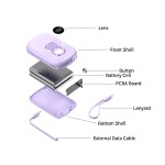 Power Bank Supplier - OEM 20000mAh Super Mini Pocket Charger
