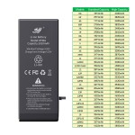 Mobile Battery Factory - OEM 1821-2691mAh iPhone 8 Plus