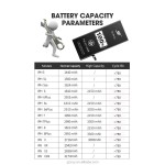 Mobile Battery Supplier - OEM Desay iPhone 7 7plus Battery