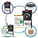 Mobile Battery Supplier - OEM BLPA79 5000mAh OPPO Reno