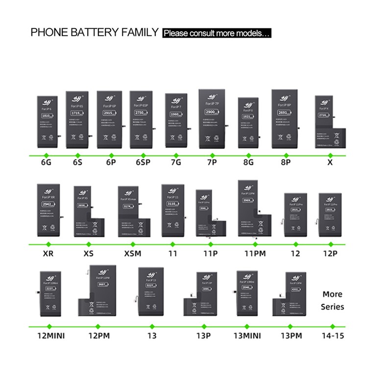Mobile Battery Supplier - OEM iPhone 6-15 All Models