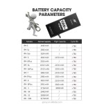 Mobile Battery Factory - OEM iPhone 5c 3.8V Li-ion