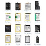 Mobile Battery Supplier - OEM BLP803 5000mAh Realme V3