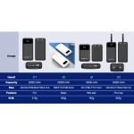 Power Station Factory - 20000mAh Li-Polymer Certified