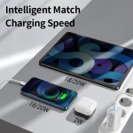 Wall Charger Factory - PD20W 5V/3A Travel Charger