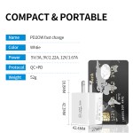 Wall Charger Factory - PD20W 5V/3A Travel Charger