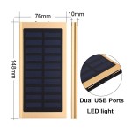 Wall Charger Factory - 20W Dual Port QC3.0 Cube