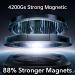 Car Charger Factory - 15W Solid State Magnetic QC3.0