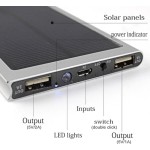 Power Bank Manufacturer - 10000mAh Dual USB Metal