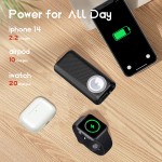 Power Bank Factory - 10000mAh 20W IP Android Watch