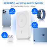 Wireless Charger Manufacturer - 3-in-1 PD 10W Magnetic