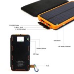 Power Bank Manufacturer - OEM 20000mAh Waterproof Solar Power Bank