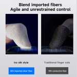 Finger Cots Manufacturer - OEM Professional Touchscreen Drone