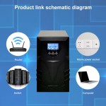 UPS Power Supply Manufacturer - OEM 3KVA Built-in Battery