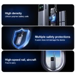 Power Bank Manufacturer - OEM 130W GaN 20000mAh Laptop