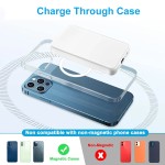 Wireless Charger Manufacturer - OEM Magnetic 10000mAh Mini