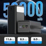 Power Bank Supplier - OEM 50000mAh 4USB Type-C Output