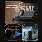 Power Bank Manufacturer - OEM 65W GaN 15000mAh Waterproof