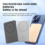 Power Bank Manufacturer - OEM 5000mAh PD20W Digital Display