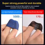 Drone Accessories Supplier - OEM Remote Control Finger Cots