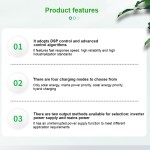 Lithium UPS Supplier - OEM 3KW Office Computer Backup