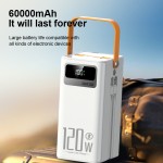 Power Station Supplier - OEM PD120W 60000mAh Laptop Charger