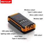 Solar Charger Factory - Folding Panel 20000-50000mAh