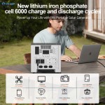 Energy Storage Manufacturer - 48V Lifepo4 Powerwall