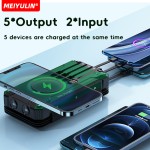 Solar Power Bank Manufacturer - 20000mAh Foldable Panel