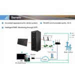 Solar System Factory - 10kW Off-Grid Monocrystalline