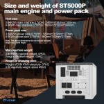 Energy Storage Manufacturer - 48V Lifepo4 Powerwall