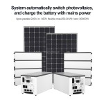 Battery Manufacturer - Lifepo4 5KWH-252KWH Storage