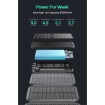 Solar Power Bank Factory - 20000mAh Magnetic Waterproof