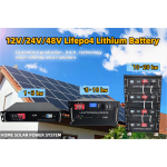 Power Station Factory - 110V 20000mAh AC Solar